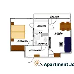 Jola